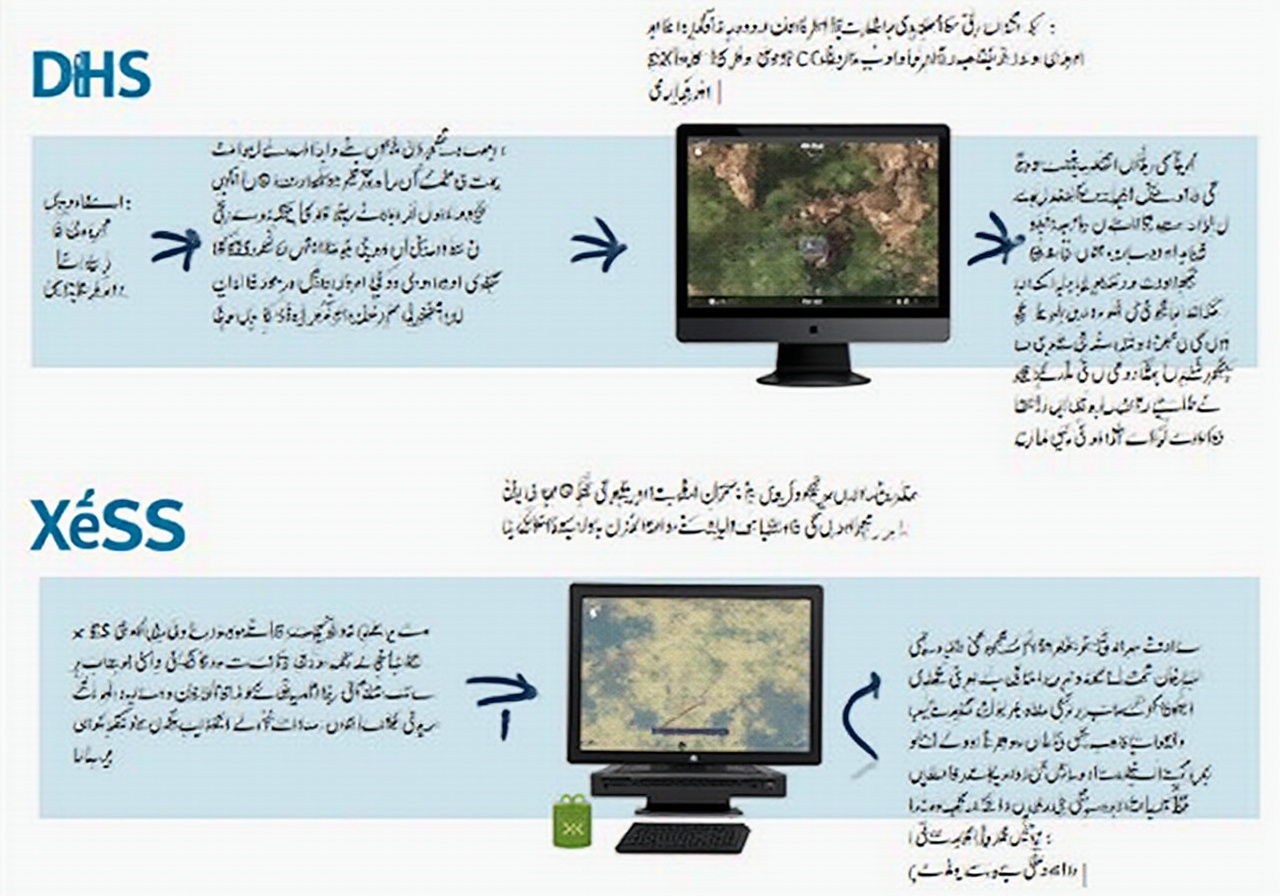 ИИ в графике игр: как работает DLSS, FSR и XeSS